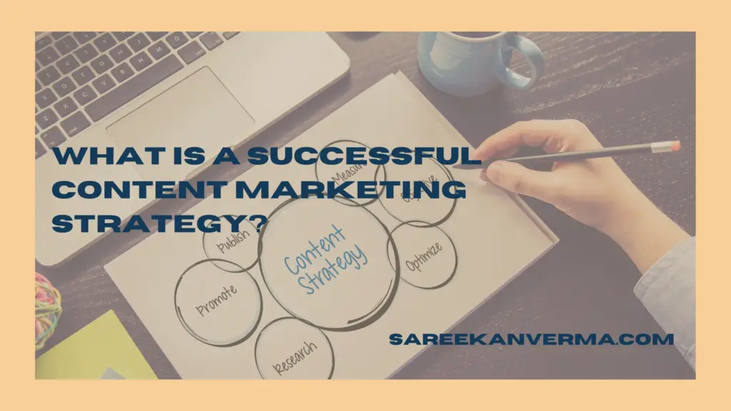 What is a Successful Content Marketing Strategy?