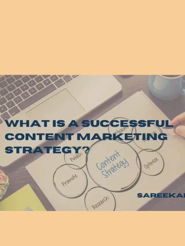 What is Successful Content Marketing Strategy?